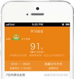 一級建造師考試個(gè)人能力評估